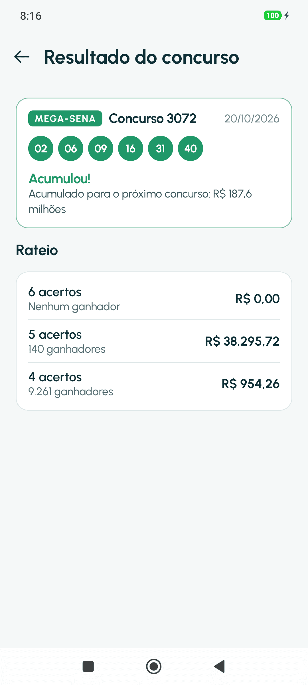 Tela Resultado do concurso: Mega-Sena 3072, acumulada, com o rateio por faixa.